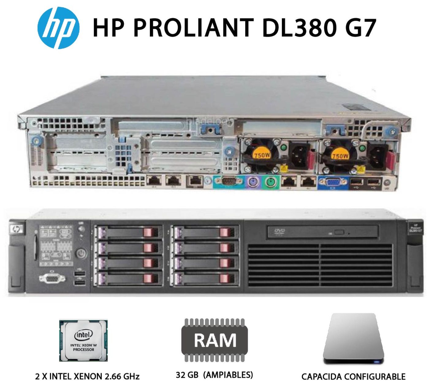 Servidor Hp Proliant Dl380 G7 Intel Xeon 266 Ghz 5510